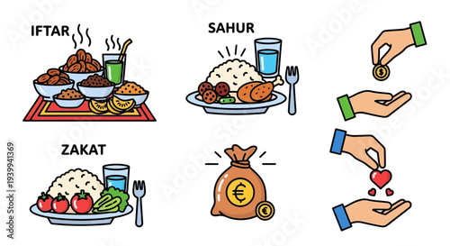 Ramadan illustrations iftar sahur zakat giving alms and charity concepts