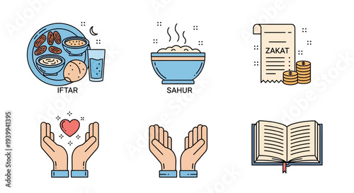 Religious icons set ramadan iftar charity and religious practices