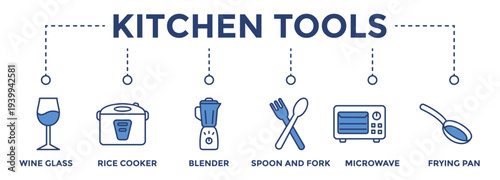 Kitchen tools web banner icon set vector illustration concept consists of Wine Glass,Rice Cooker,Blender,Spoon and Fork,Microwave,frying Pan icon live stroke and easy to edit