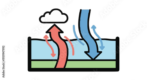 Illustration of the water cycle showing evaporation and precipitation over a body of water