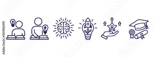 Education, Innovation and Idea Generation Line Icons Set – Learning, AI Brain, Startup, Graduation Vector Collection