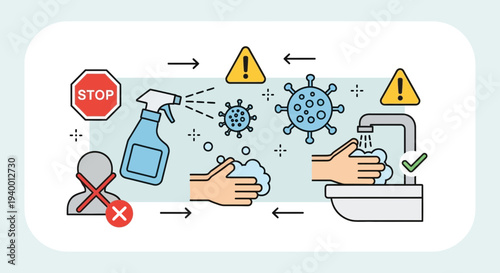 Coronavirus prevention: washing hands, sanitizing, and social distancing to stop virus spread