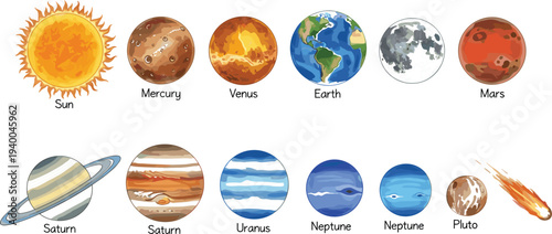 Solar System Planet Vector Set Featuring Sun, Mercury, Venus, Earth, Mars, Saturn, Uranus, Neptune, Pluto, and Meteor