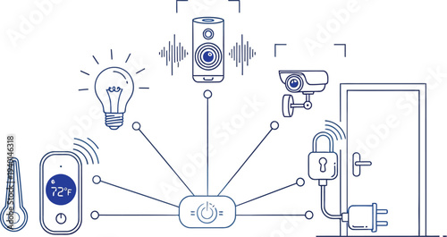 Illustration depicts a central hub connecting various smart home devices like lighting climate control security camera and door lock systems.