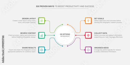 Circle Infographic Template Design With 6 Steps, Process Workflow Diagram