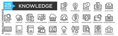 Knowledge icon collection set. Containing design Learning Innovation, Brainstorm Idea, Teacher, Ebook Reader, Online Tutorial.