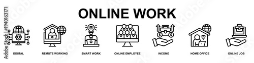 Online Work Banner Web Icon Vector Illustration Concept for Business with Icons of Digital, Remote Working, Smart Work, Online Employee, Income, Home Office and Online Job