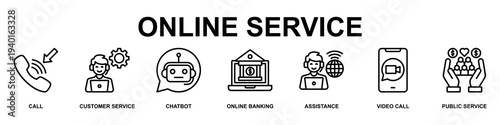 Online Service Banner Web Icon Vector Illustration Concept for Business with Icons of Call, Customer service, Chatbot, Online Banking, Assistance, Video Call and Public Service