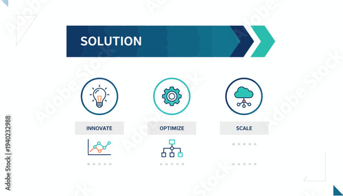 Business Infographic for Solution Stages Innovate Optimize and Scale