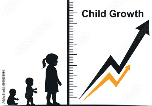 Vector illustration visualizing childhood physical development stages next to a height measurement scale and ascending growth chart graphic