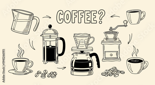 a detailed infographic illustrating various coffee making processes and diverse brewing methods from whole beans to a steaming cup