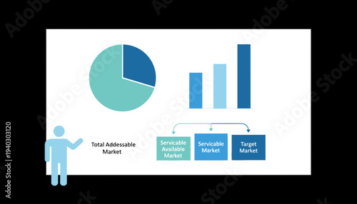 Business Market Analysis Infographic Showing TAM SAM SOM Charts