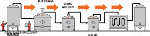 Infographic of industrial beer brewing process workflow featuring filtration boiling with hops and cooling stages in flat vector style