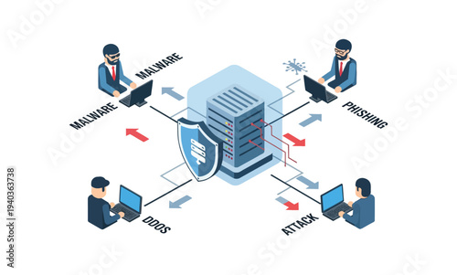 Isometric Cybersecurity Concept with Server and Hackers.