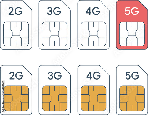 Mobile SIM Card Generations 2G 3G 4G 5G Technology Icons Set