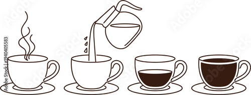 Coffee brewing process line icon set with steaming cup, pouring kettle, and filled mug sequence minimal cafe vector illustration