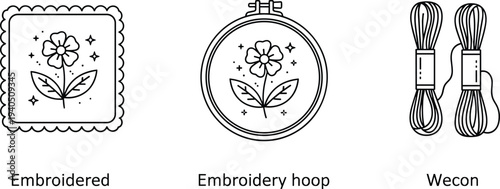 Handmade Embroidery Set Vector Illustration Featuring Floral Fabric Patch Wooden Hoop and Skeins of Cotton Thread for Crafting DIY Projects