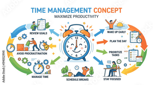 Time Management Concept with Alarm Clock Illustration.