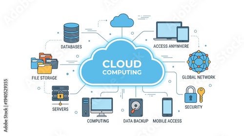 Cloud Computing Concept with Icons and Symbols.