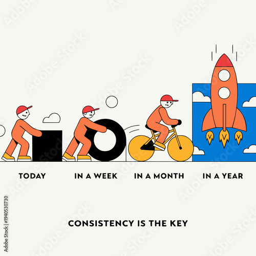 Consistency leads to success over time