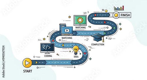 A colorful vector graphic illustrating a winding road to learning and completion