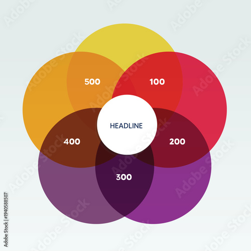 5 Circle Venn Diagram a five stage diagram, infographic.