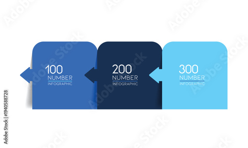 3 elements scheme, diagram. Three connected circles. Infographic template.