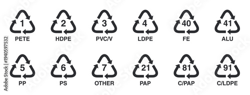 Recycling composites codes set icons for material identification. Waste numbers for package in triangle shape with arrows. Plastic categories icon set Recycling sign category, vector illustration.