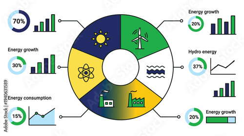 Renewable energy growth and consumption statistics in modern infographic