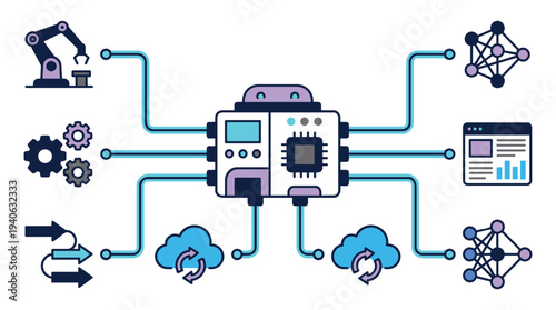 Modern robotic system connecting technology and industry for innovation