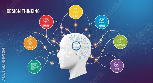 Design Thinking Concept Brainstorming Innovation Ideas.