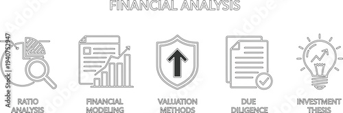 Financial analysis icons depict ratio analysis, modeling, valuation methods, due diligence, and investment thesis.