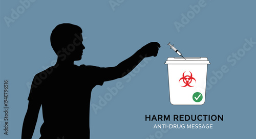 Man disposing syringe in sharps container.