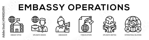 Embassy Operations web banner illustration concept