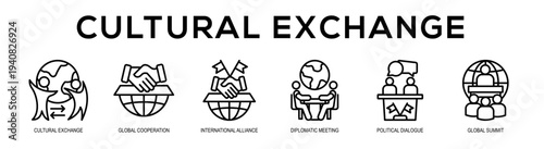 Cultural Exchange web banner illustration concept