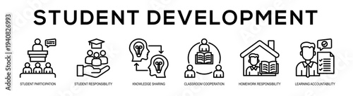 Student Development web banner illustration concept