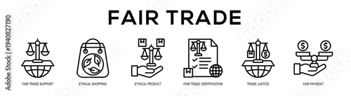 Fair Trade web banner illustration concept