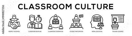 Classroom Culture web banner illustration concept