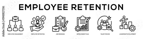Employee Retention web banner illustration concept