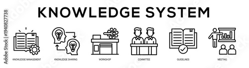 Knowledge System web banner illustration concept