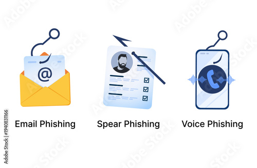 Vector icon set illustrating different types of cyber threats and fraud. Features email, spear, whaling, and SMS attack symbols, perfect for cybersecurity education and digital safety concepts.