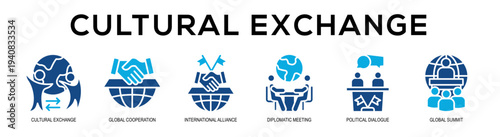 Glyphcolor - Cultural Exchange web banner vector illustration concept