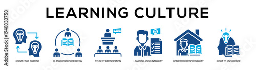 Glyphcolor - Learning Culture web banner vector illustration concept