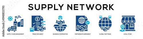 Glyphcolor - Supply Network web banner vector illustration concept