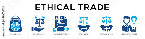 Glyphcolor - Ethical Trade web banner vector illustration concept