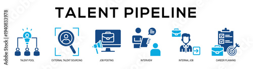 Glyphcolor - Talent Pipeline web banner vector illustration concept