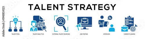 Glyphcolor - Talent Strategy web banner vector illustration concept