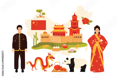 Travel to China set, famous culture and landmark elements, Chinese people in traditional red dress and dragon, panda and tea ceremony on infographic map presentation cartoon vector illustration