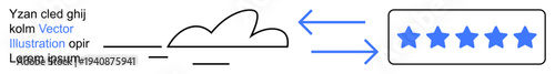 Customer feedback, quality assurance, satisfaction metrics, business evaluation, online reviews, efficiency tracking. Cloud connected to five-star rating icon via arrows. Customer feedback
