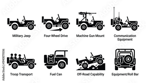 Military Jeep vector set. Jeep with machine gun, fuel can, troop transport, four-wheel drive and off-road capability